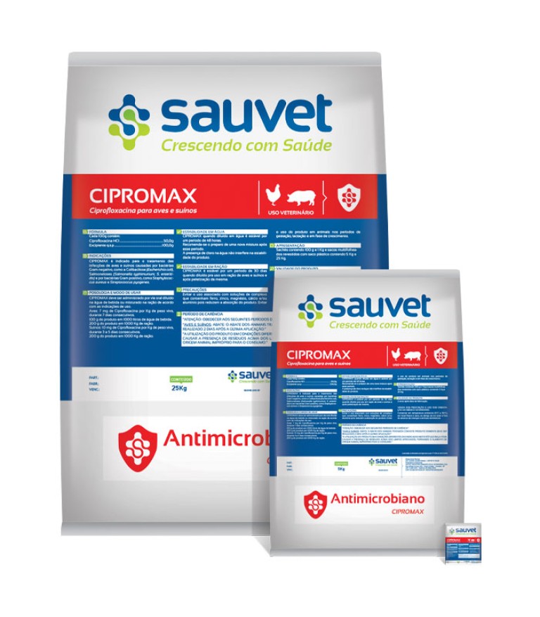 cipromax